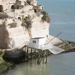 Vue *